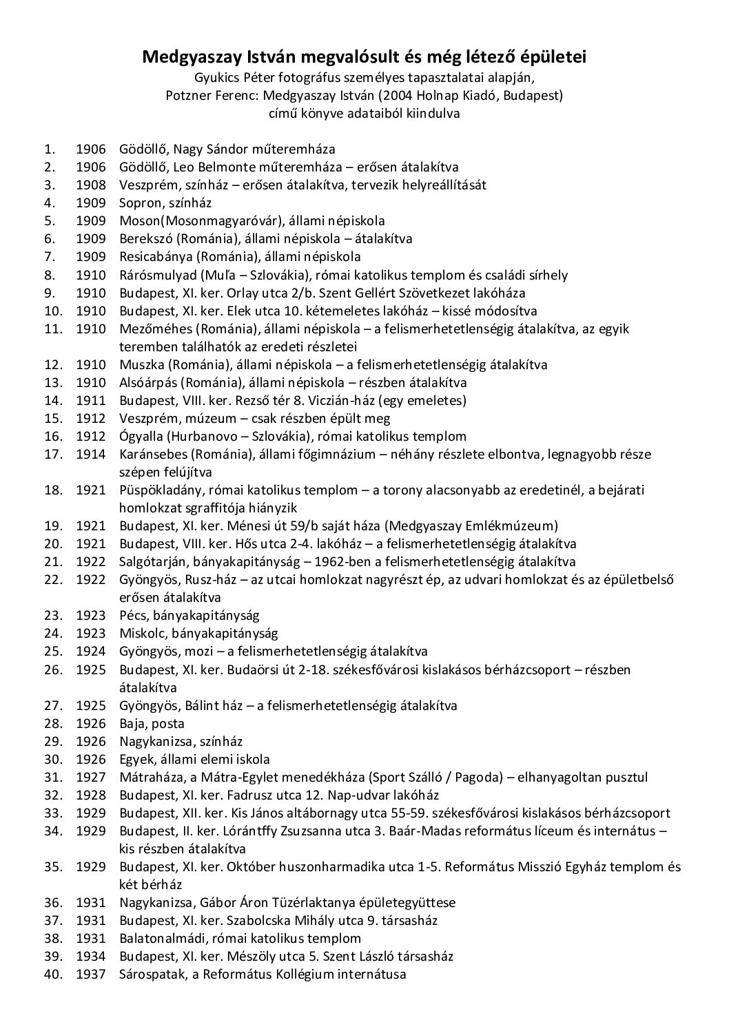 medgyaszay-istvan-megvalosult-epuletei