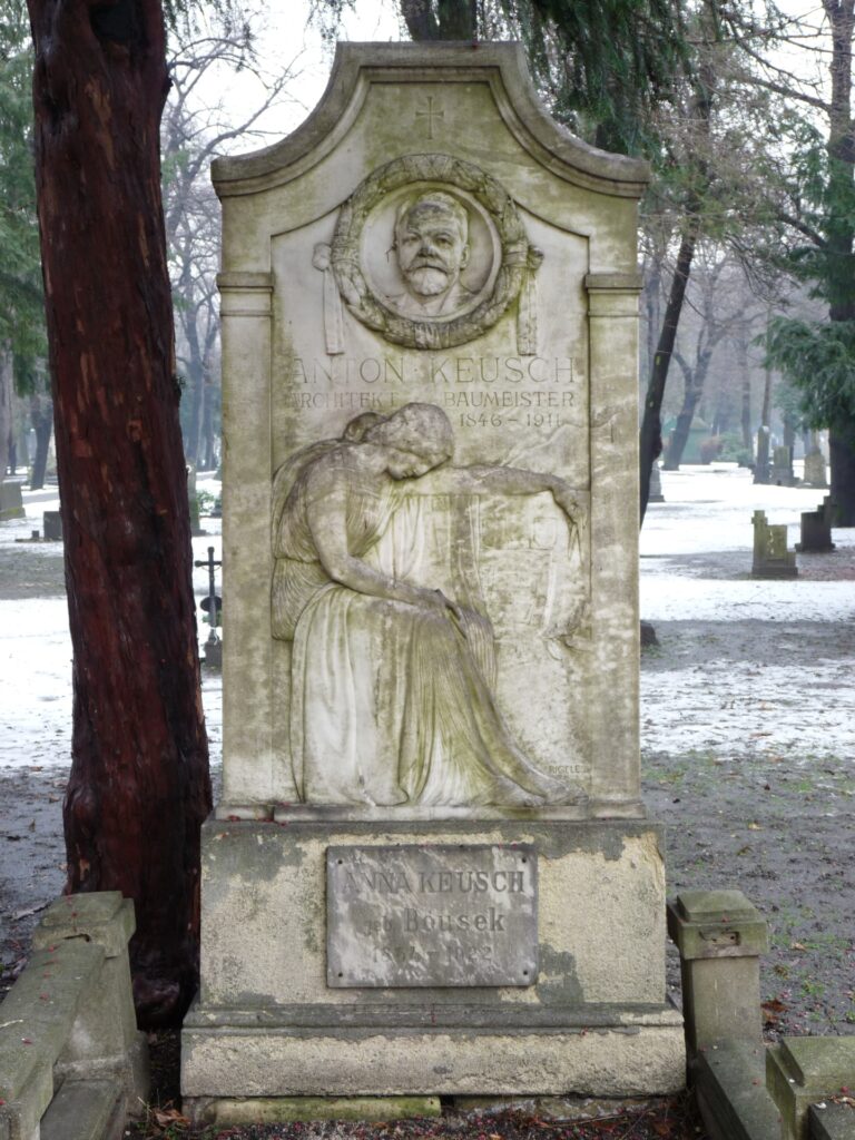 Anton Keusch síremléke