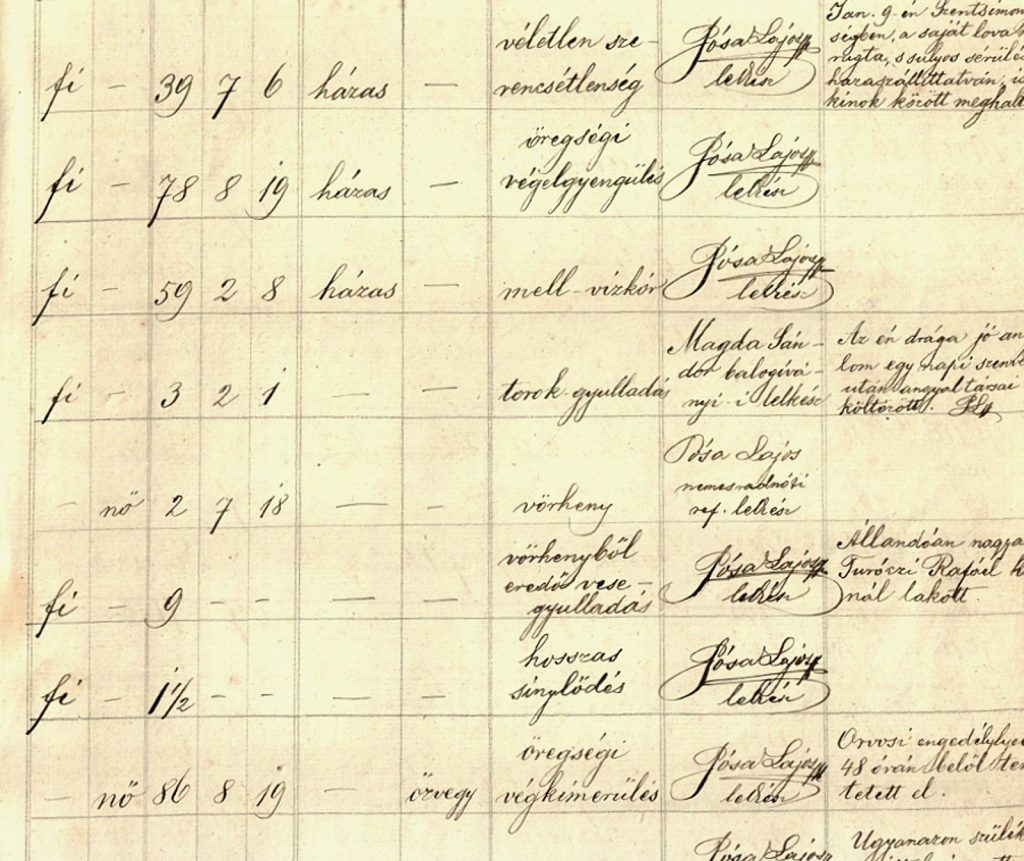 nemesradnot-posa-lajos-lelkesz-gyerekei-1909 (2)