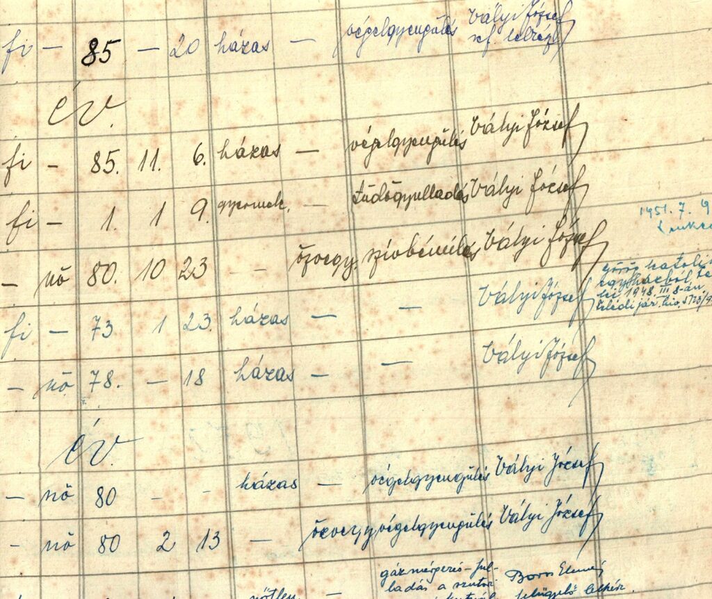 nemesradnot-hrivnyak-csalad-sirja (6)