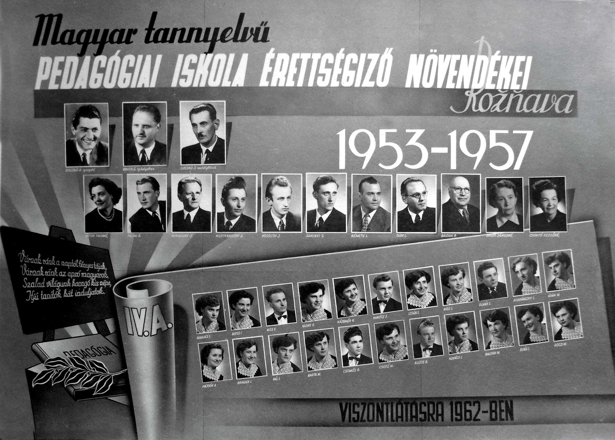 Magyar Tannyelvű Pedagógiai Iskola érettségiző növendékei (Rozsnyó, 1953-1957)